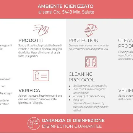 Italianway-corso 6 Апартаменты *
